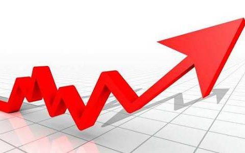 雷炬环球国际期货官网