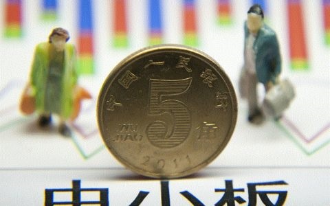 国际期货交易所新闻