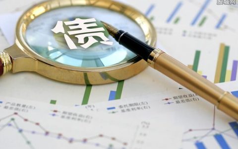 国庆期间国际期货走势图